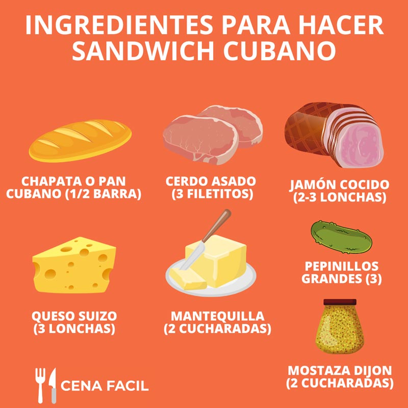 Sandwich Cubano | Receta Fácil y Rápida