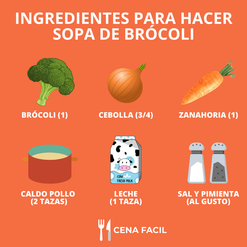 Sopa de Brócoli | Receta Saludable, Fácil y Rápida