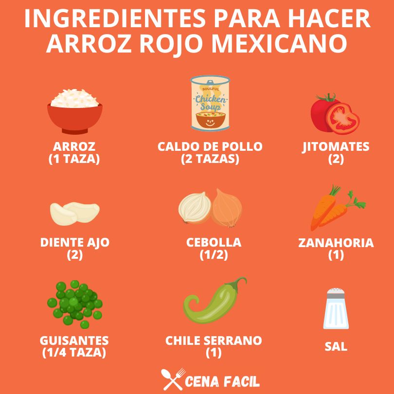 Cómo Hacer Arroz Rojo Mexicano Receta Fácil 